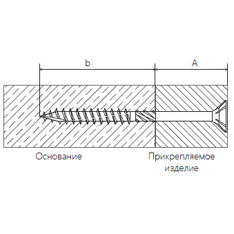 Шуруп по дереву полусфер. гол. конструкционный 6х90 Torx 30 HIMTEXfix 7
