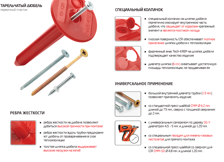 дюбель тех креп тпрельчатый