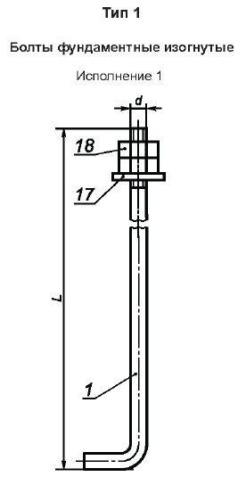 болты фундаментные производство ГОСТ24379