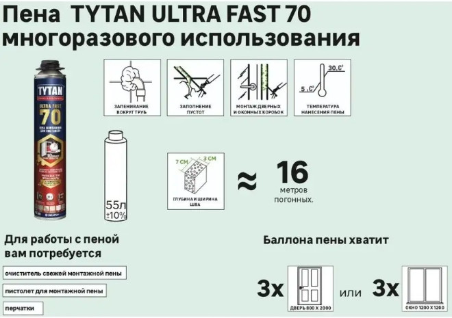 Пена ПРОФ. монтажная TYTAN Professional 70 Ultra Fast 870мл 4