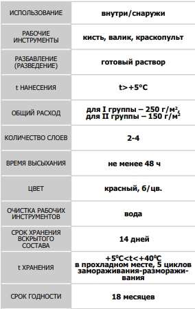 купить опт и розницу