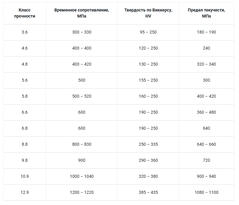 c1gajmzqbgn3fvq4y7j43m58ar92oha0 (1).png